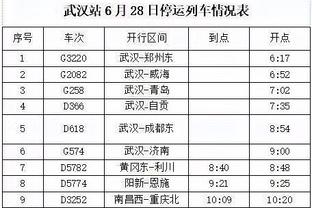 詹库对决并非主题 凯尔特人才是詹姆斯一生宿敌？